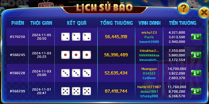 Nắm rõ quy định chơi trong bàn cược Xanh Chín